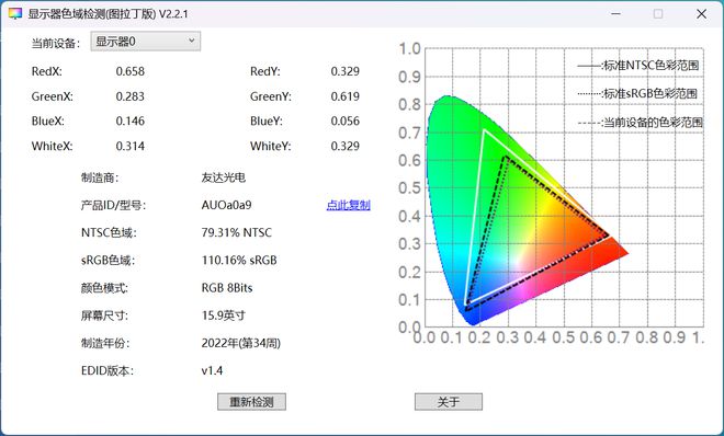 需求 惠普战99 AI商务超能本评测K8凯发天生赢家满足AI时代高效办公(图3)