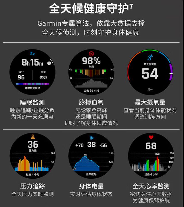 飞耐时Fenix7户外运动腕表2822元凯发K8国际版38焕新优惠Garmin(图4)